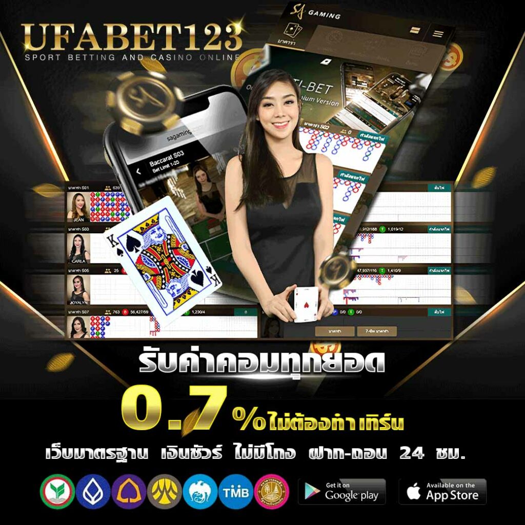 สมัครเว็บพนันufabet